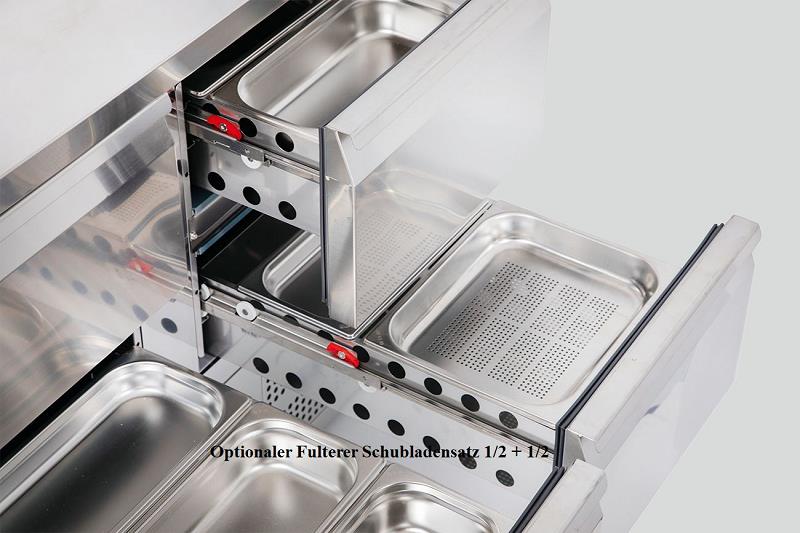 Bild 5: KBS 260 Belegstation