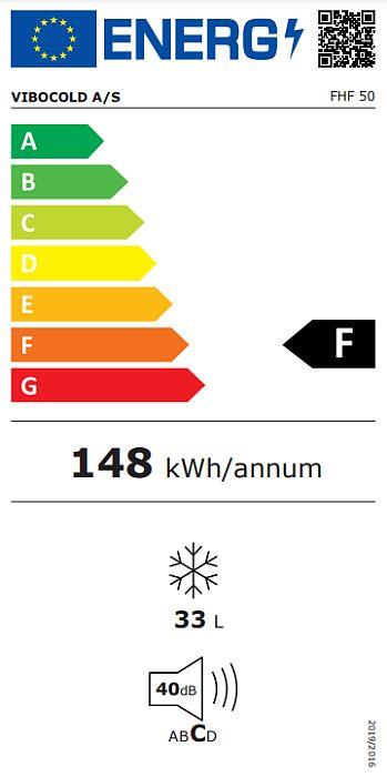 Energieklasse-F_(EU-2019-2016)