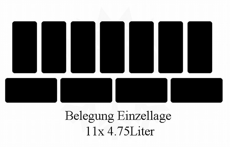 Bild 5: Nordcap Cool-Line Speiseeisvitrine Isetta 7 TP STD