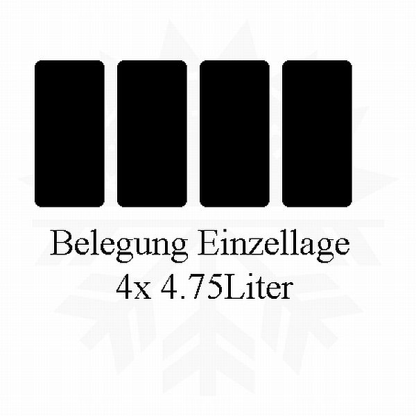 Bild 4: Nordcap Speiseeisvitrine Fiji 4 2.0