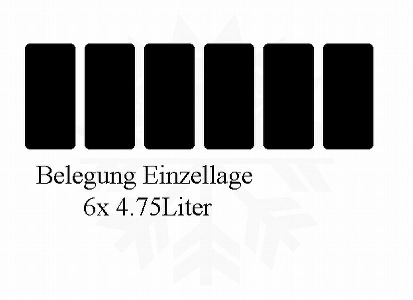 Bild 4: Nordcap Speiseeisvitrine Fiji 6 2.0
