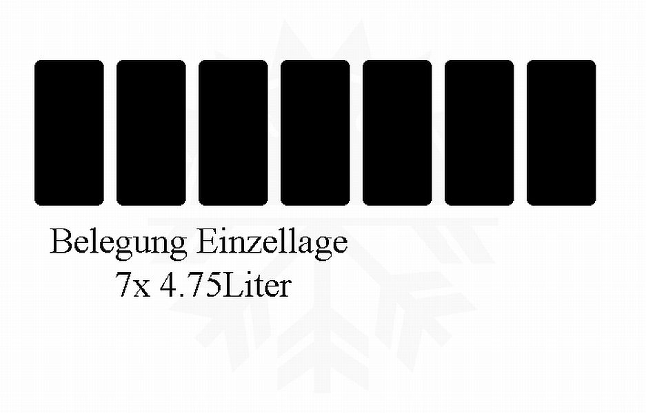 Bild 5: Nordcap Speiseeisvitrine Fiji 7 2.0