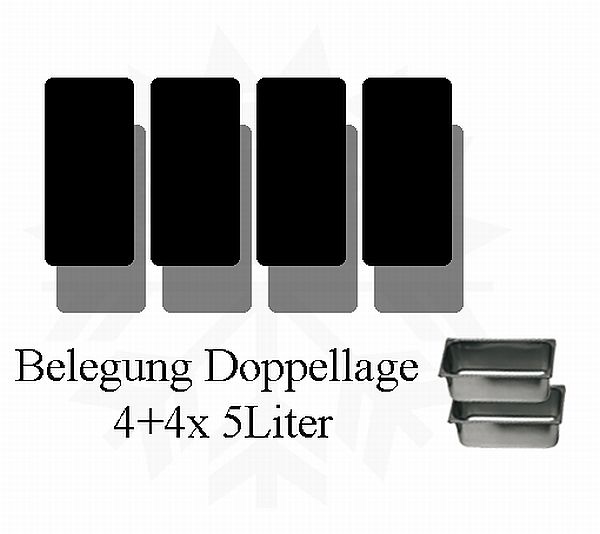 Bild 5: Nordcap Speiseeisvitrine Fiji 4 2.0