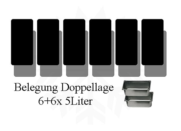 Bild 5: Nordcap Speiseeisvitrine Fiji 6 2.0