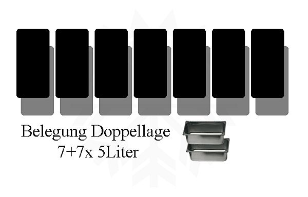 Bild 5: Nordcap Speiseeisvitrine ISETTA TP LX 7R