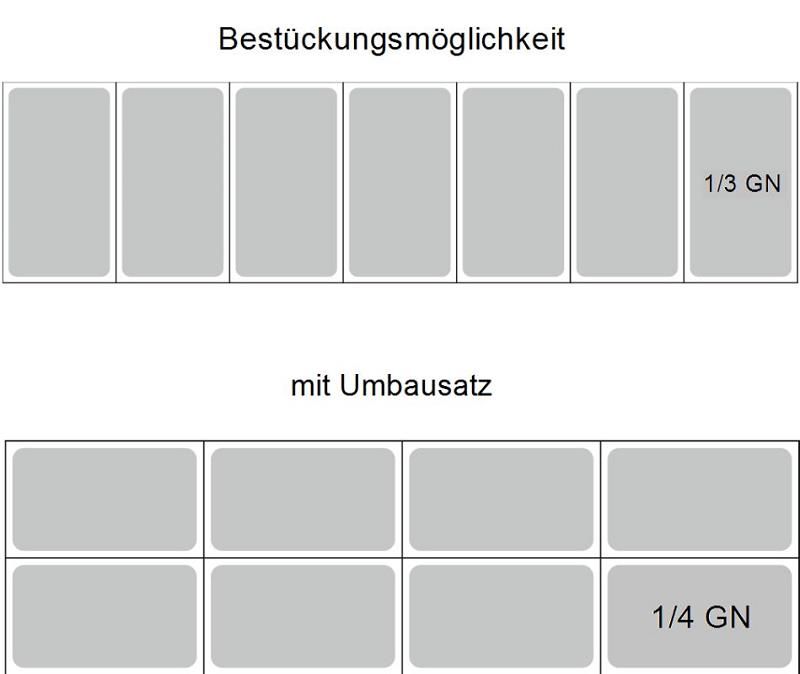 Bild 6: KBS Kühlaufsatz RX 1610