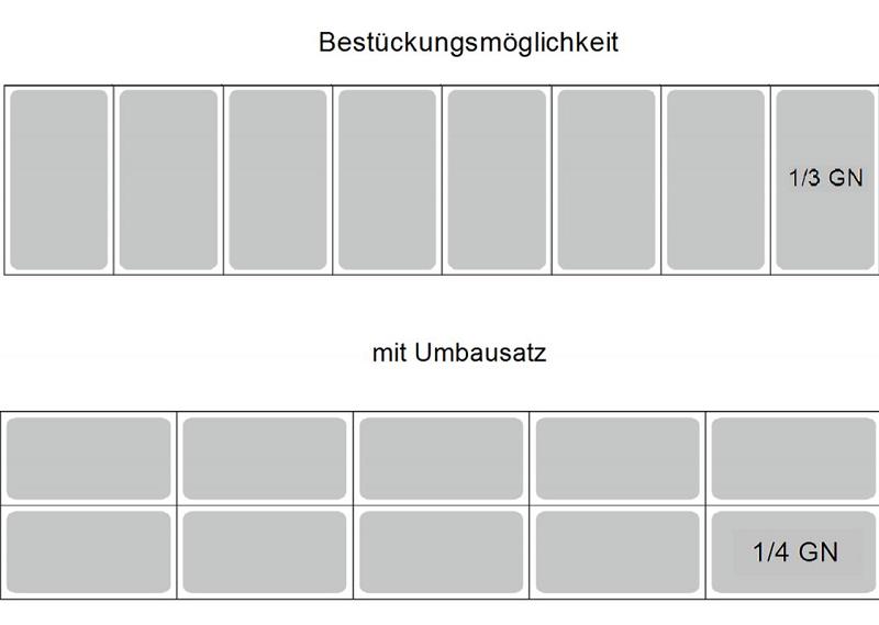 Bild 6: KBS Kühlaufsatz RX 1810
