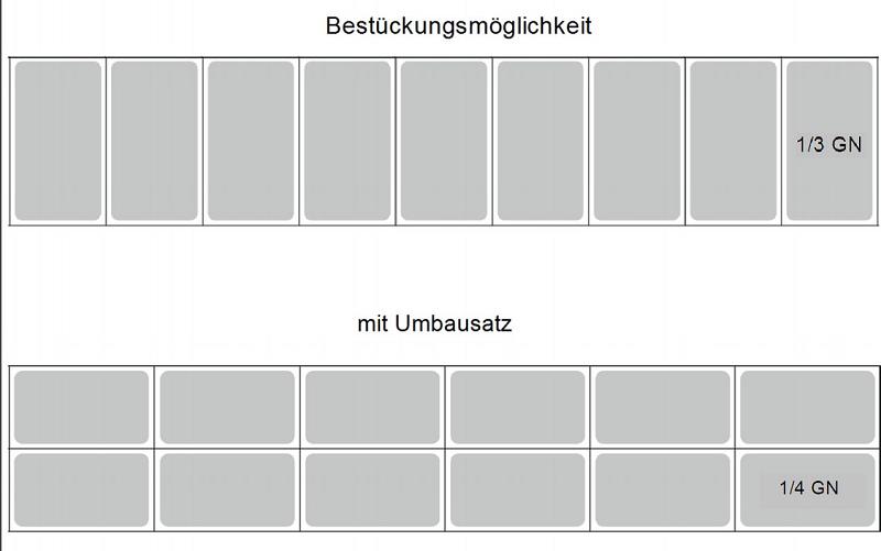 Bild 6: KBS Kühlaufsatz RX 2010
