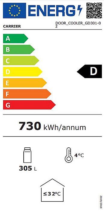 Energieklasse-D_(EU-2019-2016)