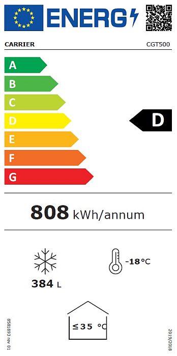 Energieklasse-D_(EU-2019-2016)