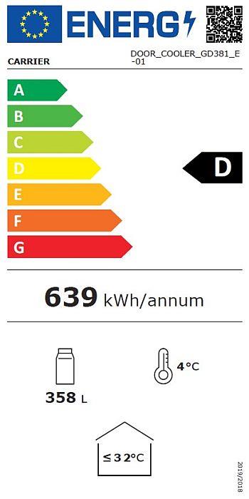 Energieklasse-D_(EU-2019-2016)
