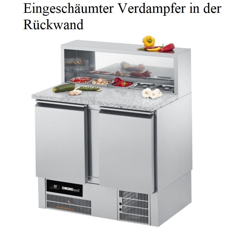 Bild 3: Chromonorm Pizzatisch CKTP079500EV