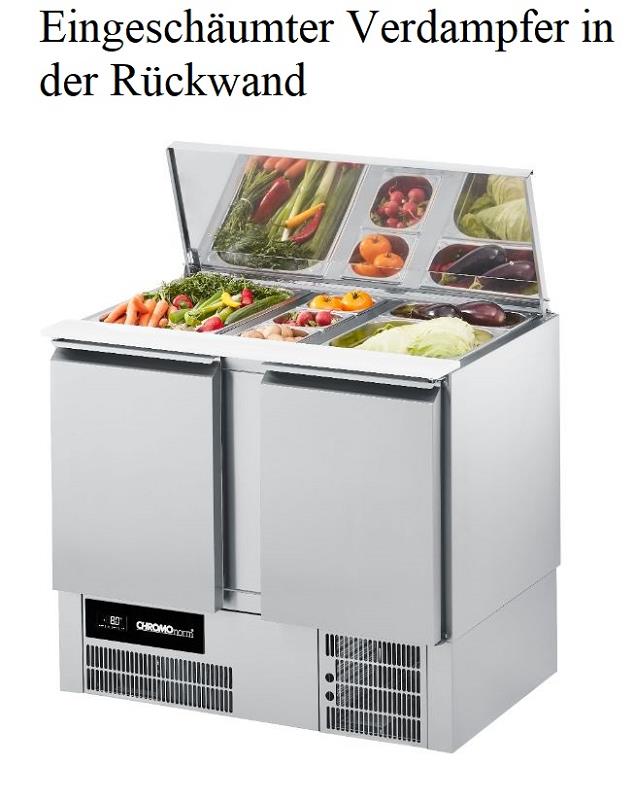 Bild 3: Chromonorm Saladette CKTS079500EV