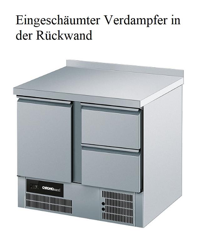 Bild 4: Chromonorm Kühltisch CKTT07952CEV