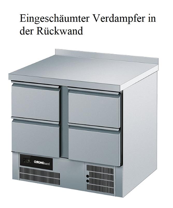 Bild 4: Chromonorm Kühltisch CKTT07954CEV