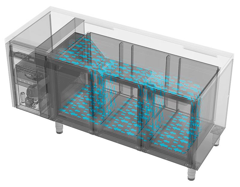 Bild 2: Nordcap Kühltisch CRIO HPM 3-7011