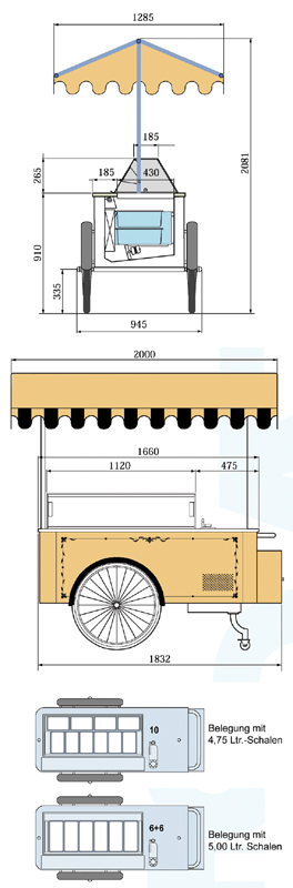 Bild 6: Nordcap Carrettino beige