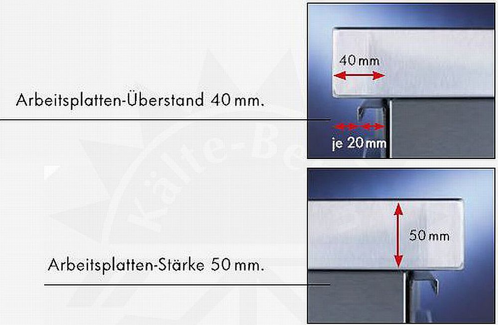 Bild 2: CNS Arbeitstisch abgekantet T700 B1200 ohne Boden