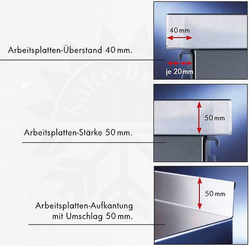 Bild 2: CNS Arbeitstisch aufgekantet T600 B1400 ohne Boden