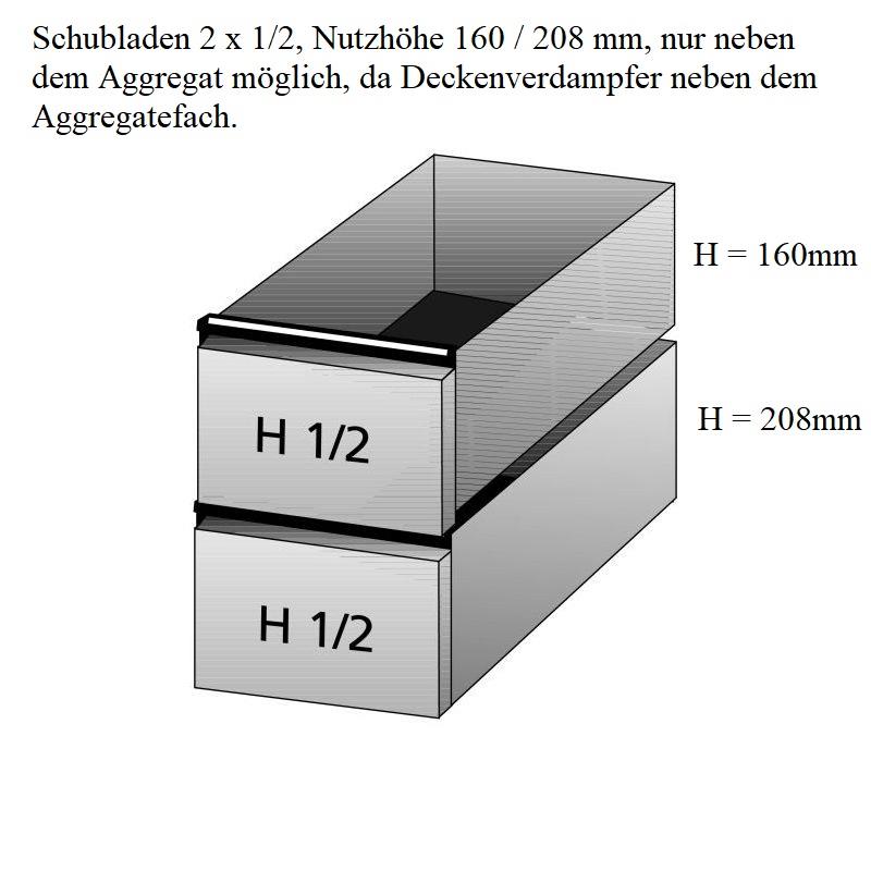 Bild 4: Chromonorm Kühltisch CKTEK7211601-1/1