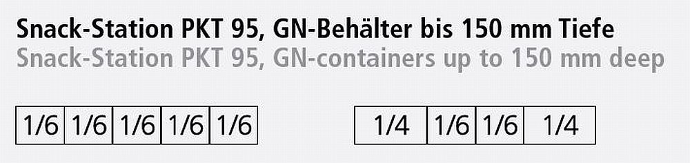 Bild 4: Cool Compact Pizzakühltisch Snack Station PKT95