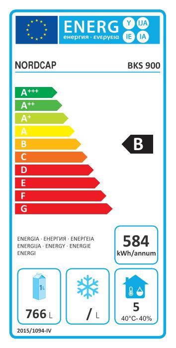 Energieklasse-B