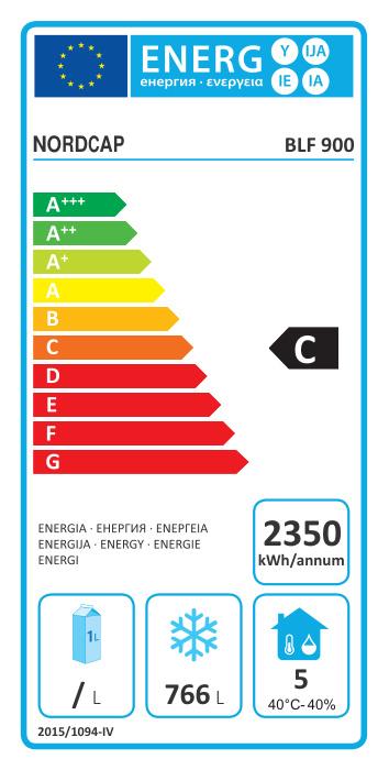 Energieklasse-C