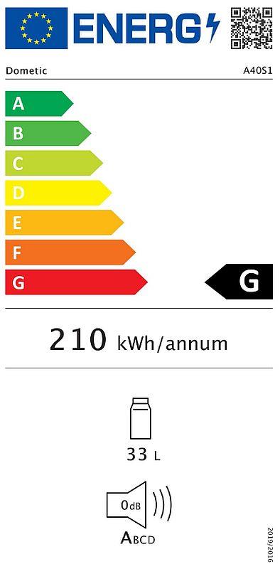 Bild 2: Dometic Absorber Minibar HiPro Alpha A40S
