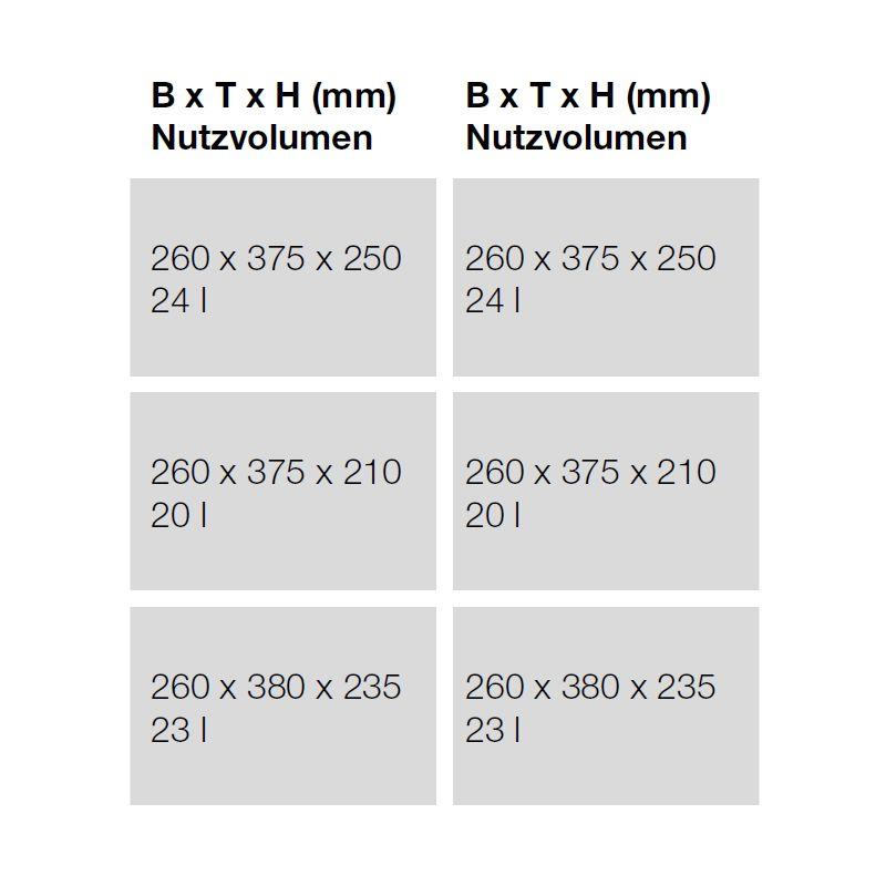 Bild 3: Eisfink Gemeinschaftskühlschrank Multipolar 182-6F-U