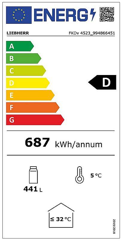 Bild 2: Liebherr Glastür Kühlschrank FKDV-4523 Premium-Plus