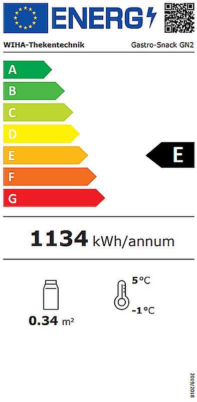 Bild 2: Wiha Umluftkühlwanne Gastro-Snack 2