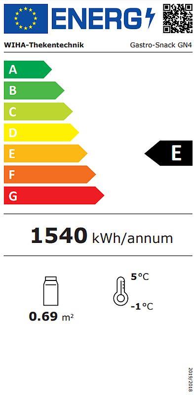 Bild 2: Wiha Umluftkühlwanne Gastro-Snack 4