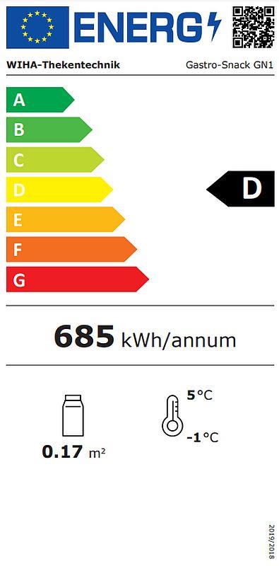 Bild 2: Wiha Umluftkühlwanne Gastro-Snack 1