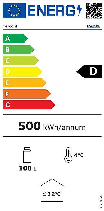 Energieklasse-D_(EU-2019-2016)