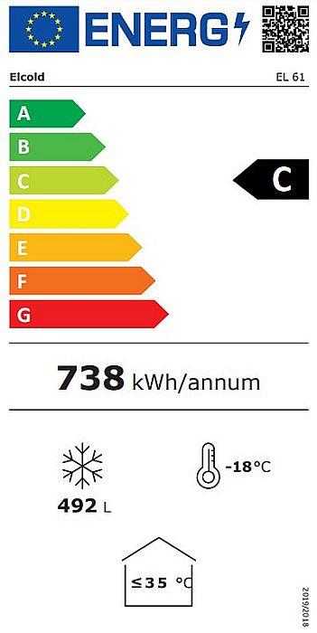 Energieklasse-C_(EU-2019-2016)