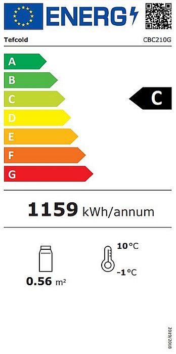 Energieklasse-C_(EU-2019-2016)