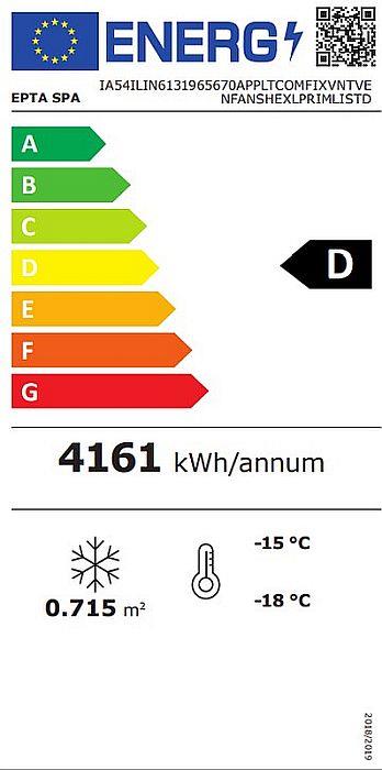 Energieklasse-F_(EU-2019-2016)