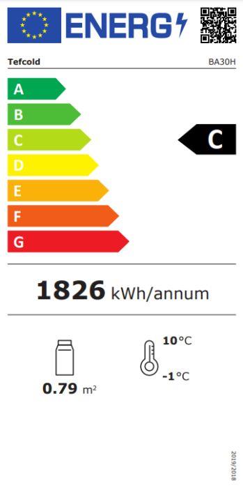 Energieklasse-C_(EU-2019-2016)