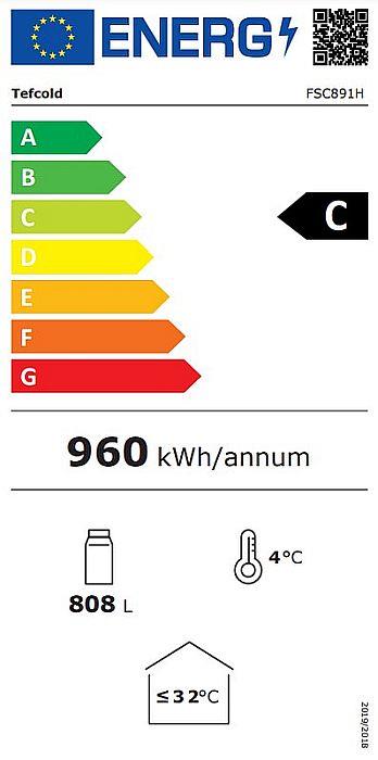 Energieklasse-C_(EU-2019-2016)