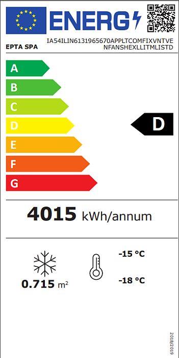 Energieklasse-D_(EU-2019-2016)