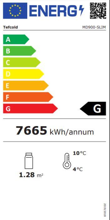 Energieklasse-G_(EU-2019-2016)