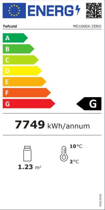 Energieklasse-G_(EU-2019-2016)