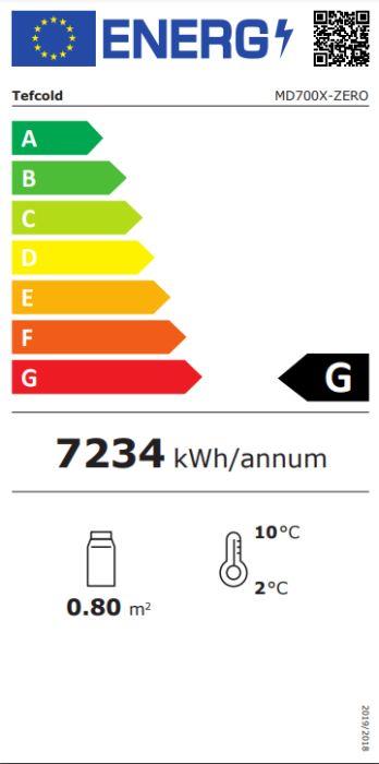 Energieklasse-G_(EU-2019-2016)