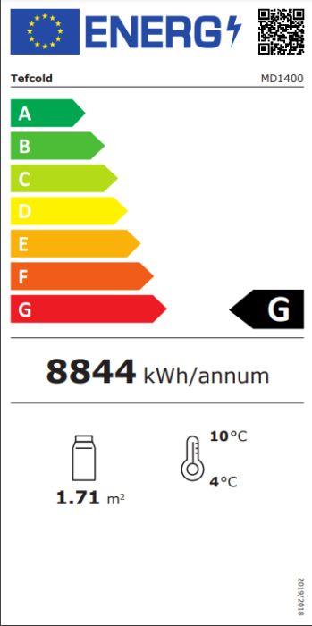 Energieklasse-G_(EU-2019-2016)