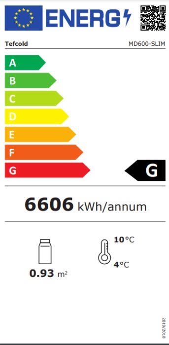 Energieklasse-G_(EU-2019-2016)