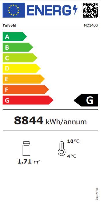 Energieklasse-G_(EU-2019-2016)