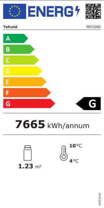 Energieklasse-G_(EU-2019-2016)