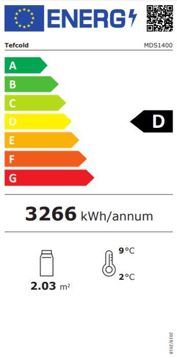 Energieklasse-D_(EU-2019-2016)