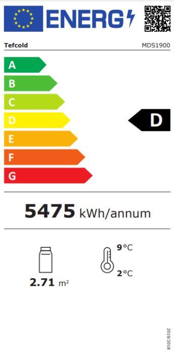 Energieklasse-D_(EU-2019-2016)