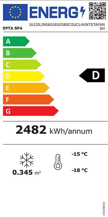 Energieklasse-D_(EU-2019-2016)